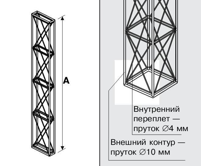 Ферма чотиристороння 1200 мм