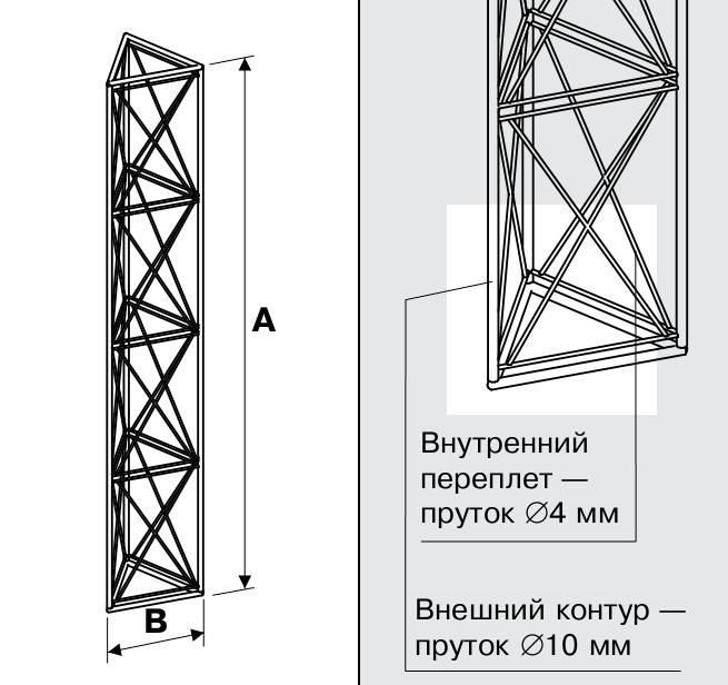Ферма тристороння 1200×200×175 мм