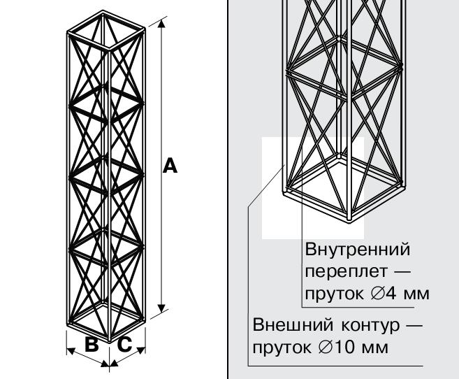 Ферма чотиристороння 1200 мм