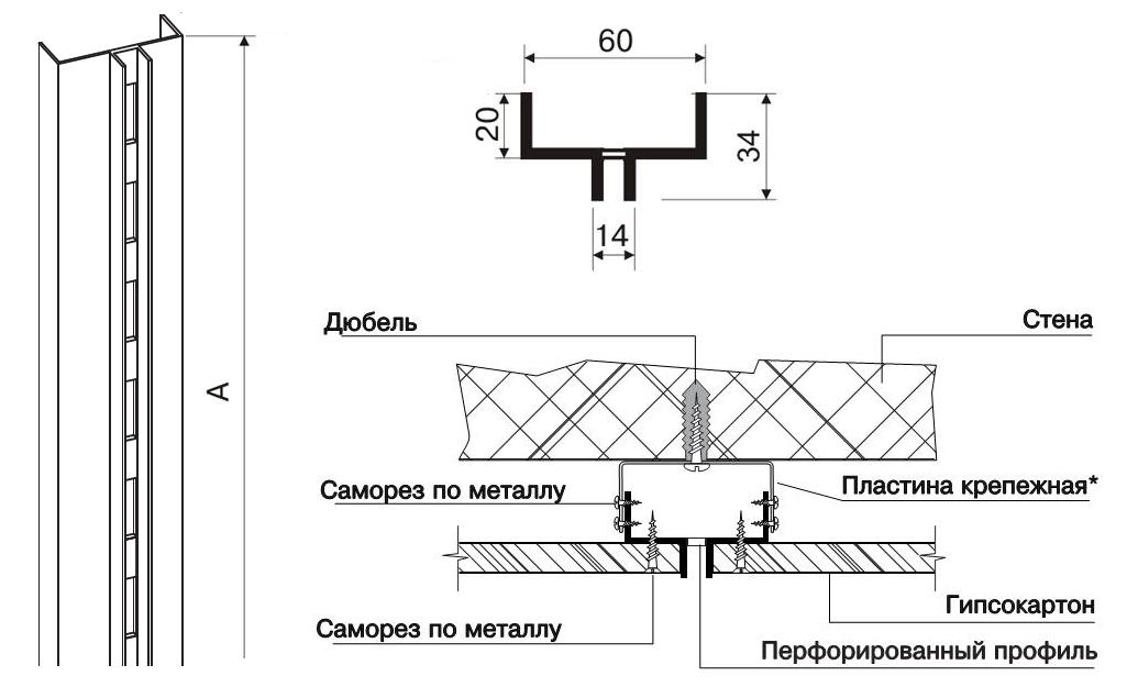 Стійки ПАС 983