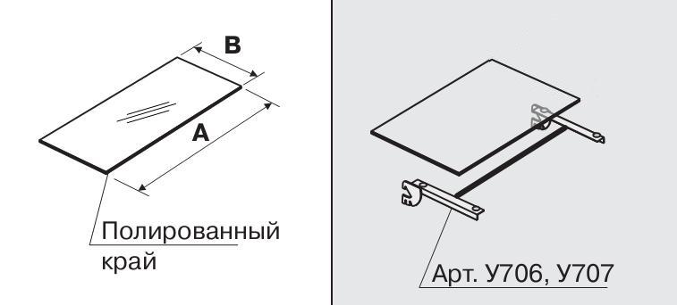 Полиці зі скла