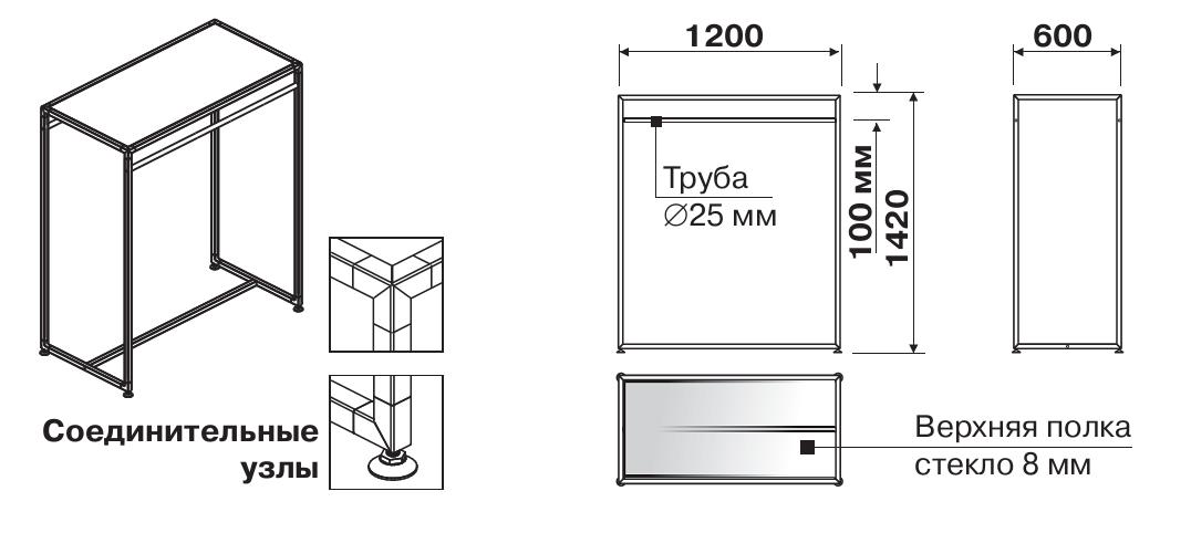 Модуль 5