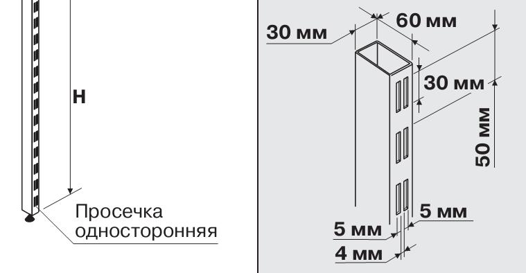 Стійки пристінні