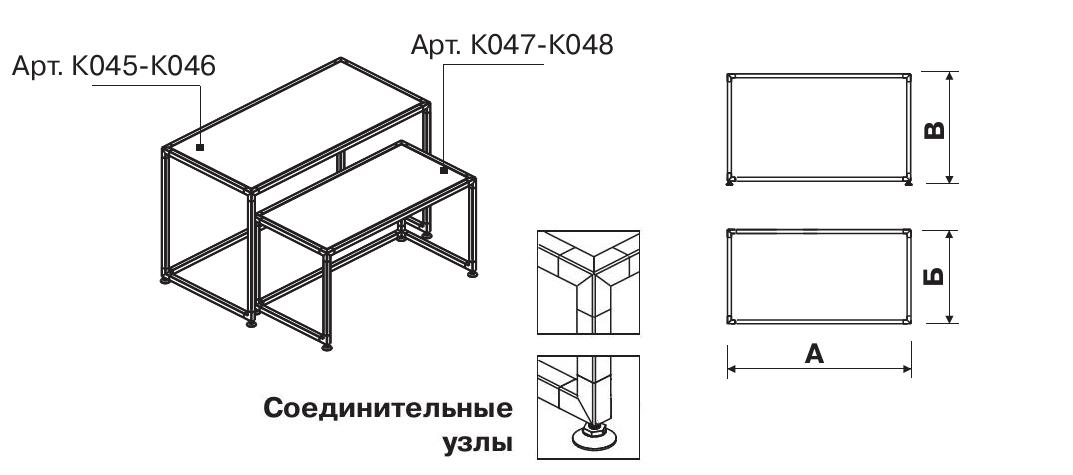 Модуль 17. Столи
